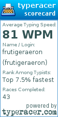 Scorecard for user frutigeraeron