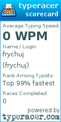 Scorecard for user frychuj