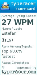 Scorecard for user fs19