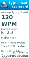 Scorecard for user fsinchat