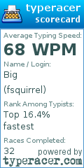 Scorecard for user fsquirrel