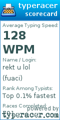 Scorecard for user fuaci