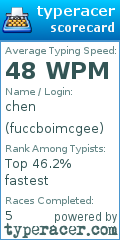 Scorecard for user fuccboimcgee