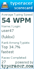 Scorecard for user fukkxi
