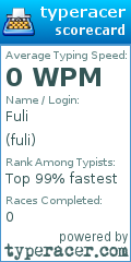 Scorecard for user fuli