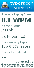 Scorecard for user fullmoonfitz