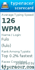 Scorecard for user fulo
