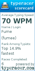 Scorecard for user fumee