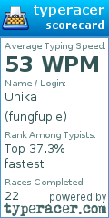 Scorecard for user fungfupie