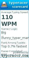 Scorecard for user funny_typer_man