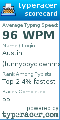 Scorecard for user funnyboyclownman