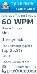 Scorecard for user funnyneck