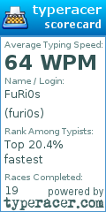 Scorecard for user furi0s