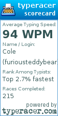 Scorecard for user furiousteddybear