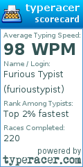 Scorecard for user furioustypist
