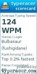 Scorecard for user fushigidane