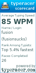 Scorecard for user fusionsucks