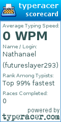 Scorecard for user futureslayer293