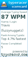Scorecard for user fuzzynuggetz