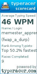 Scorecard for user fwap_a_durp