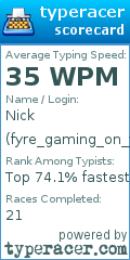 Scorecard for user fyre_gaming_on_yt