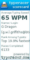 Scorecard for user g.w.l.griffiths@btinternet.com