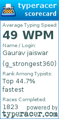 Scorecard for user g_strongest360