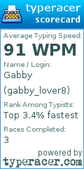 Scorecard for user gabby_lover8