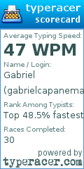 Scorecard for user gabrielcapanema