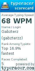 Scorecard for user gabzterzz
