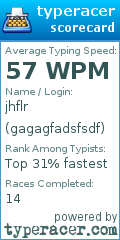 Scorecard for user gagagfadsfsdf