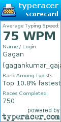 Scorecard for user gagankumar_gajam