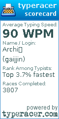 Scorecard for user gaijjin
