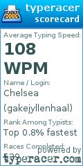 Scorecard for user gakejyllenhaal