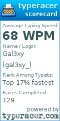 Scorecard for user gal3xy_