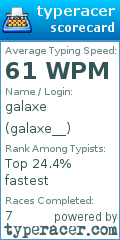 Scorecard for user galaxe__