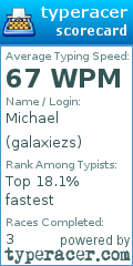 Scorecard for user galaxiezs