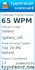 Scorecard for user galaxy_xd