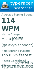 Scorecard for user galaxybiscoooot
