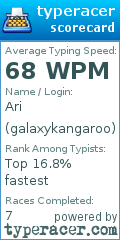 Scorecard for user galaxykangaroo
