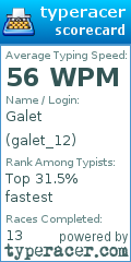 Scorecard for user galet_12