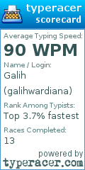 Scorecard for user galihwardiana