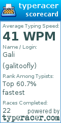 Scorecard for user galitoofly