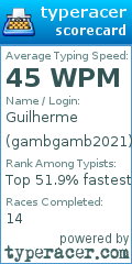 Scorecard for user gambgamb2021