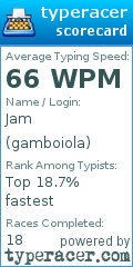 Scorecard for user gamboiola