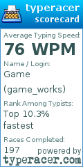 Scorecard for user game_works