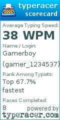 Scorecard for user gamer_1234537