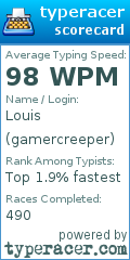 Scorecard for user gamercreeper