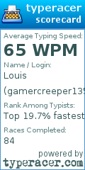 Scorecard for user gamercreeper135