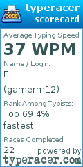 Scorecard for user gamerm12